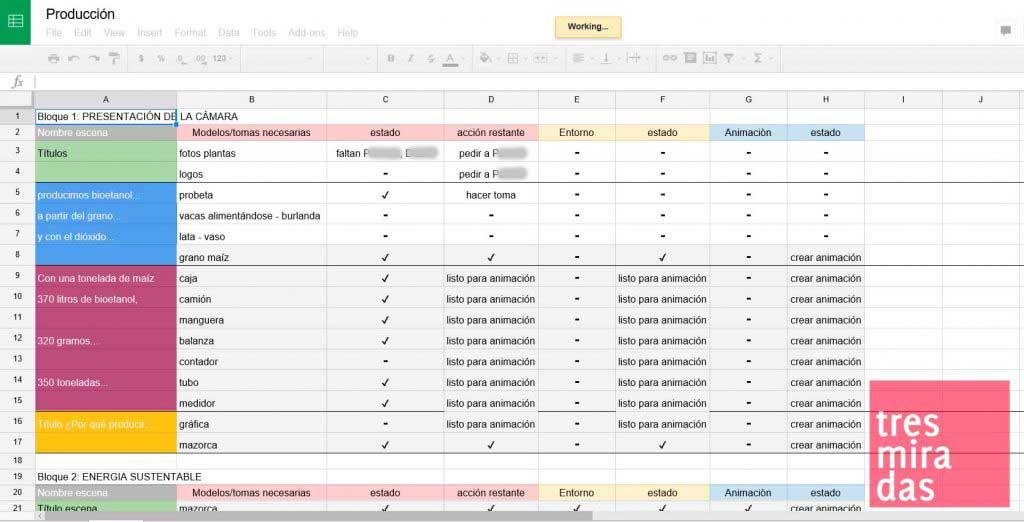 Planilla produccion tresmiradas media